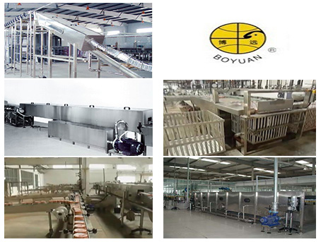 Yuanbao Group-Canned fish & meat production line