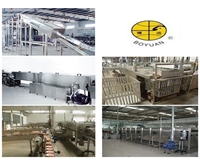 Yuanbao Group-Canned fish & meat production line